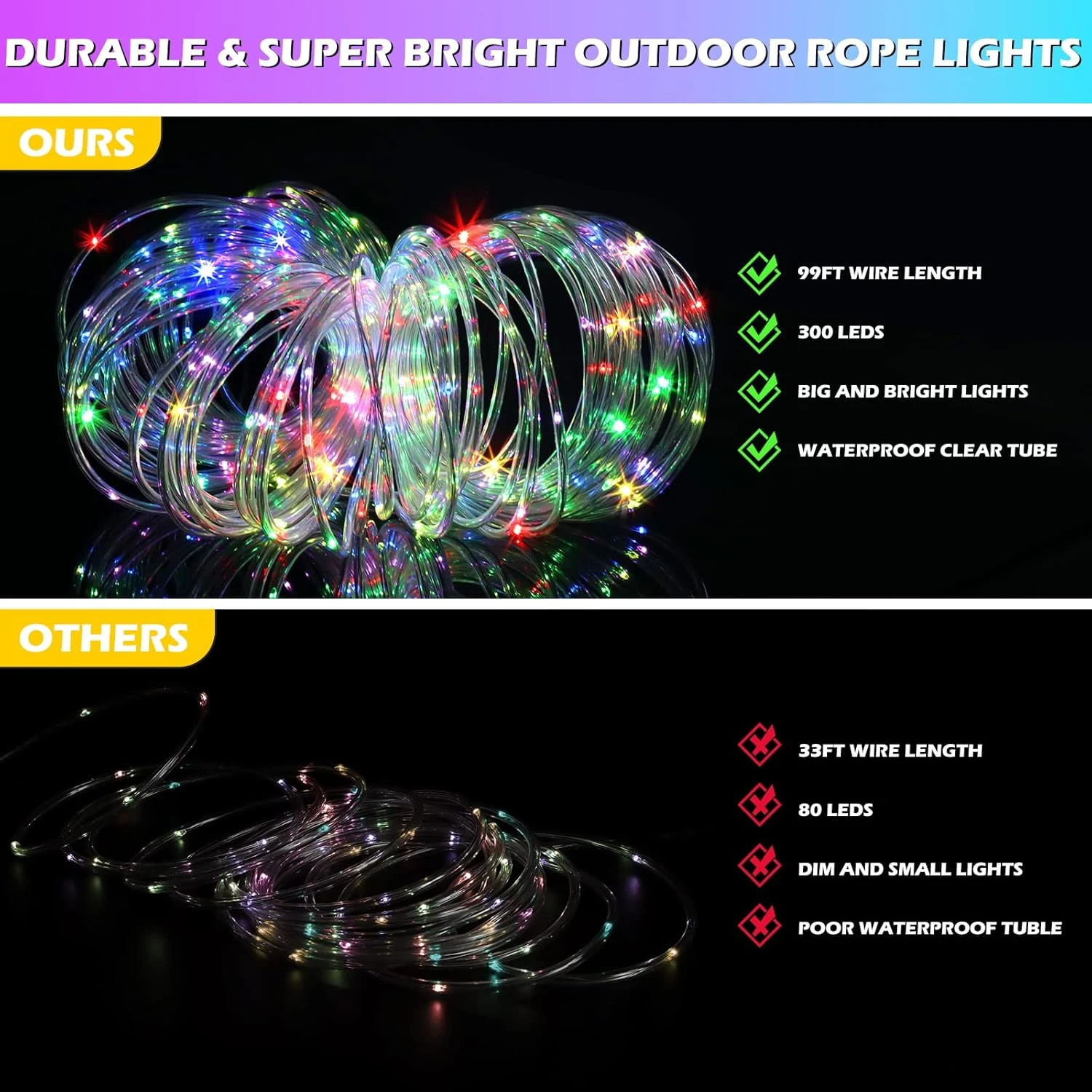 99Ft LED Rope Lights Outdoor, 16 Colors Changing RGB Fairy String Light Plug In With 300 LEDs, IP68 Waterproof Multicolor Tube Light With Remotes For Bedroom Patio Party Halloween Christmas Decor 6 99Ft LED Rope Lights Outdoor, 16 Colors Changing RGB Fairy String Light Plug In With 300 LEDs, IP68 Waterproof Multicolor Tube Light With Remotes For Bedroom Patio Party Halloween Christmas Decor - Image 6