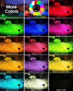 Biling Solar Spot Lights Outdoor, 4Pack 12 Colors Solar Lights For Outside IP67 Waterproof, Solar Landscape Lights Festivals Lights For House Yard Garden Christmas Decorations -Xmas Lighting Shop 81gfFMx164L. AC SL1500