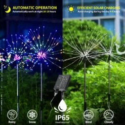 Solar Firework Lights,6 Pack 720 LED Solar Outdoor Garden Lights USB Charging Waterproof, 8 Lighting Modes With Remote Control, 4 Brightness DIY Firefly Lamp For Path Christmas Party Yard (Colorful) -Xmas Lighting Shop 81gmGeC3jaL. AC SL1500
