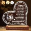 Grandma Birthday Gifts - Gifts For Nana From Granddaughter Grandson, Gigi Mimi Gifts From Grandchildren Grandkids - 60th 70th Birthday Gifts For Nana, Christmas Gifts For Grandma Acrylic Night Light