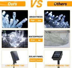 Mimigogo Solar String Lights Outdoor,500 LED 165FT Christmas Lights With 8 Modes And Timer, Remote Control For Holiday Patio Garden Party Decor(White) -Xmas Lighting Shop 81lygWBtPL. AC SL1500