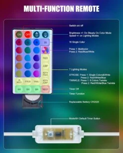 Color Changing Rope Lights Outdoor - 66ft 200 LED String Lights With Remote, 18 Colors Connectable Lights, Twinkle Christmas Lights For Bedroom Wedding Patio Holiday Lights Decoration -Xmas Lighting Shop 81ney Hw6XL. AC SL1500