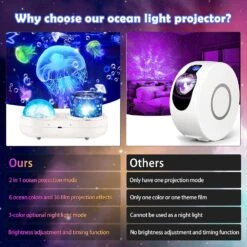 Night Light For Kids, Ocean Light Projector, Night Lights Projector With 360 Degree Rotating 6 Colors Stereo Galaxy Projection, Boys Girls Toys Birthday Christmas Gifts 13 Night Light For Kids, Ocean Light Projector, Night Lights Projector With 360 Degree Rotating 6 Colors Stereo Galaxy Projection, Boys Girls Toys Birthday Christmas Gifts -Xmas Lighting Shop 81tw8Zk05EL. AC SL1500