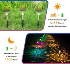 AGPTEK Solar Pathway Lights 6 Pack, Bright Christmas Decorative Dynamic Color Changing & Warm White Solar Lights Outdoor, Solar Landscape Path Lights For Garden, Yard, Driveway, Walkway, Fence, Lawn 10 AGPTEK Solar Pathway Lights 6 Pack, Bright Christmas Decorative Dynamic Color Changing & Warm White Solar Lights Outdoor, Solar Landscape Path Lights For Garden, Yard, Driveway, Walkway, Fence, Lawn -Xmas Lighting Shop 81v1OCOHahL. AC SL1500