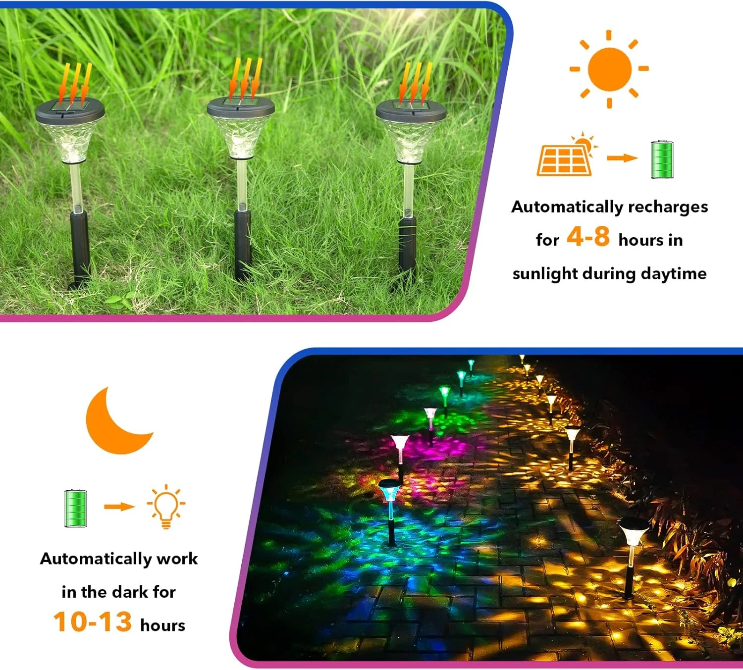 AGPTEK Solar Pathway Lights 6 Pack, Bright Christmas Decorative Dynamic Color Changing & Warm White Solar Lights Outdoor, Solar Landscape Path Lights For Garden, Yard, Driveway, Walkway, Fence, Lawn 4 AGPTEK Solar Pathway Lights 6 Pack, Bright Christmas Decorative Dynamic Color Changing & Warm White Solar Lights Outdoor, Solar Landscape Path Lights For Garden, Yard, Driveway, Walkway, Fence, Lawn - Image 4