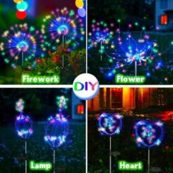 Honche Solar Garden Lights, 2 Pack IP65 Waterproof Solar Outdoor Lights Decorative With 2 Modes Multi-Color Firework Lights For Christmas Pathway Parties Farmhouse Garden Courtyards Porch Decor -Xmas Lighting Shop 81wqamTS6zL. AC SL1500